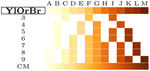 (-tikz-&nbsp;diagram)