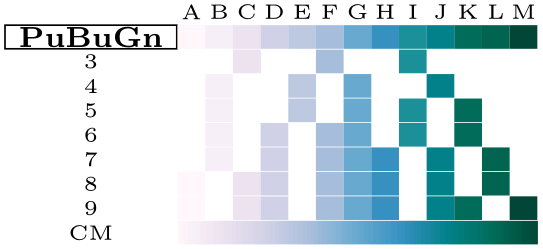 (-tikz-&nbsp;diagram)