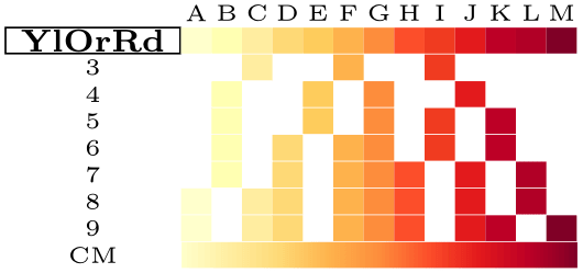 (-tikz-&nbsp;diagram)