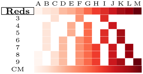 (-tikz-&nbsp;diagram)