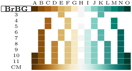 (-tikz-&nbsp;diagram)