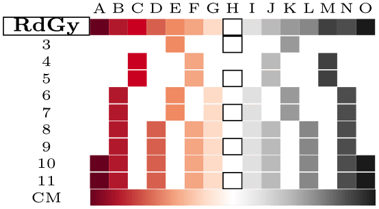 (-tikz-&nbsp;diagram)