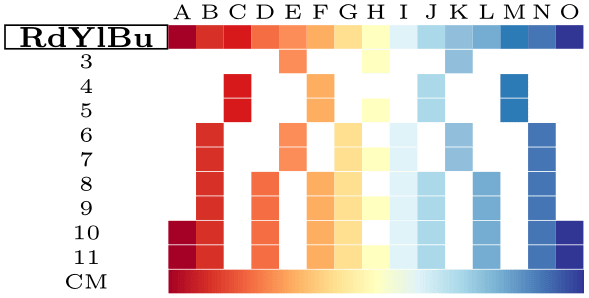 (-tikz-&nbsp;diagram)