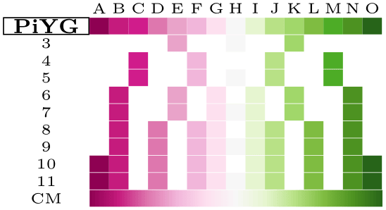 (-tikz-&nbsp;diagram)