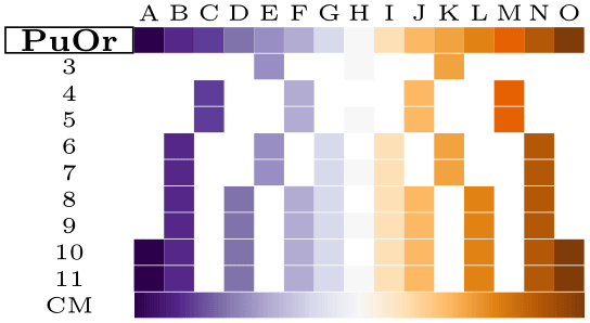 (-tikz-&nbsp;diagram)