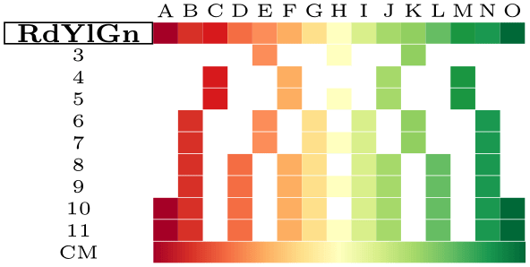 (-tikz-&nbsp;diagram)