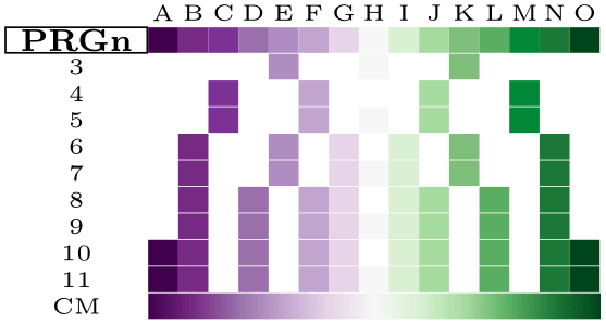 (-tikz-&nbsp;diagram)