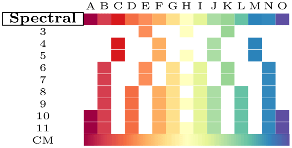 (-tikz-&nbsp;diagram)