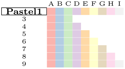 (-tikz-&nbsp;diagram)