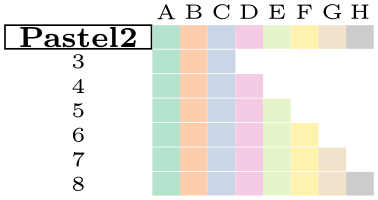 (-tikz-&nbsp;diagram)