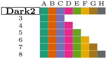 (-tikz-&nbsp;diagram)