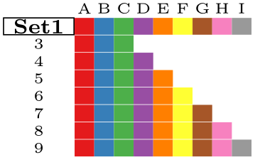 (-tikz-&nbsp;diagram)