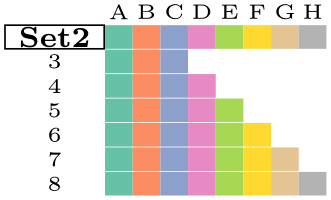(-tikz-&nbsp;diagram)