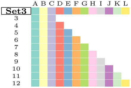 (-tikz-&nbsp;diagram)