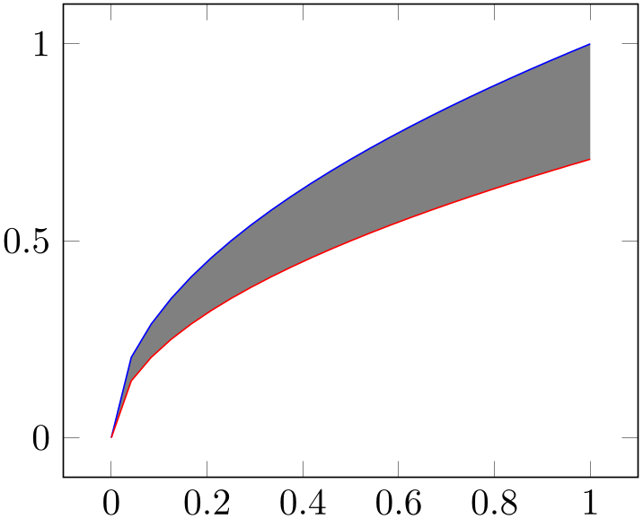 (-tikz-&nbsp;diagram)