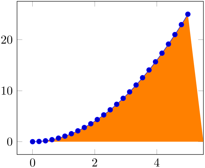 (-tikz-&nbsp;diagram)