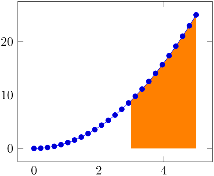 (-tikz-&nbsp;diagram)