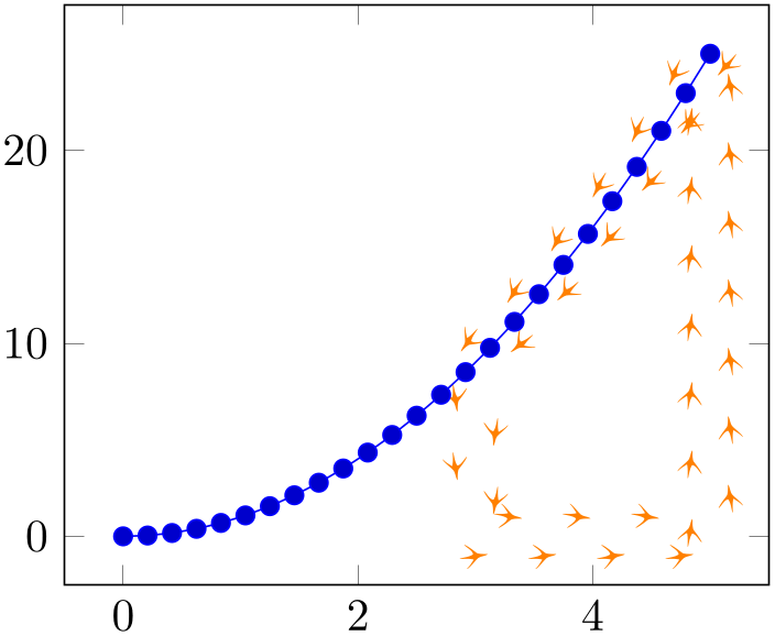 (-tikz-&nbsp;diagram)