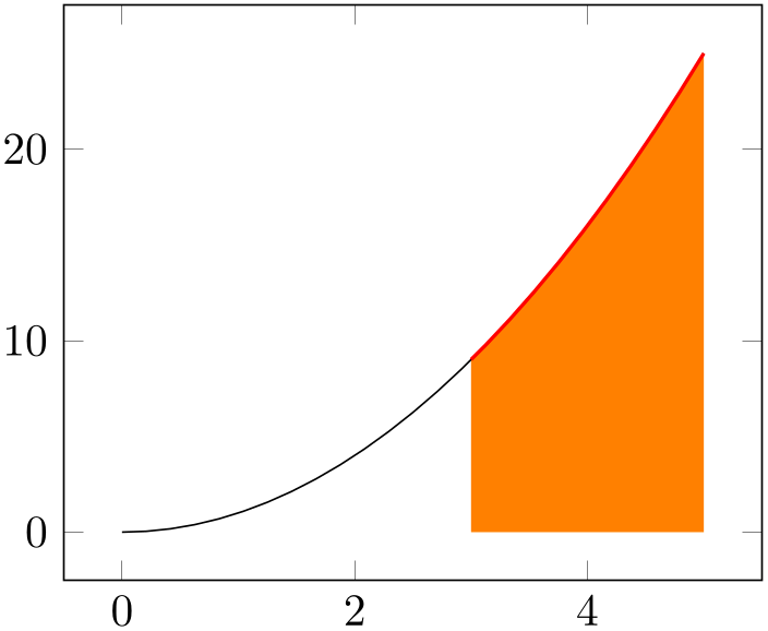 (-tikz-&nbsp;diagram)
