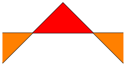 (-tikz-&nbsp;diagram)