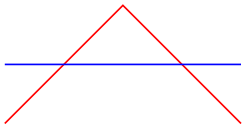 (-tikz-&nbsp;diagram)