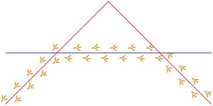 (-tikz-&nbsp;diagram)