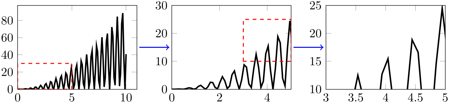 (-tikz-&nbsp;diagram)