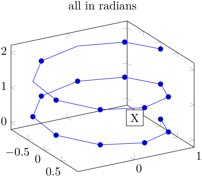 (-tikz-&nbsp;diagram)