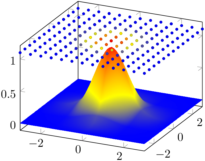 (-tikz-&nbsp;diagram)