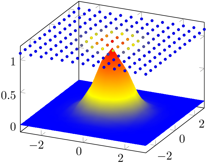 (-tikz-&nbsp;diagram)