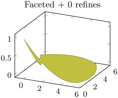 (-tikz-&nbsp;diagram)