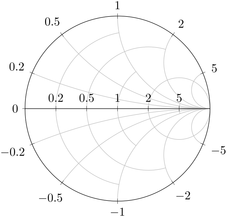 (-tikz-&nbsp;diagram)