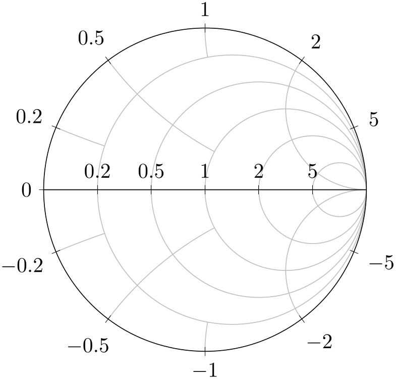 (-tikz-&nbsp;diagram)