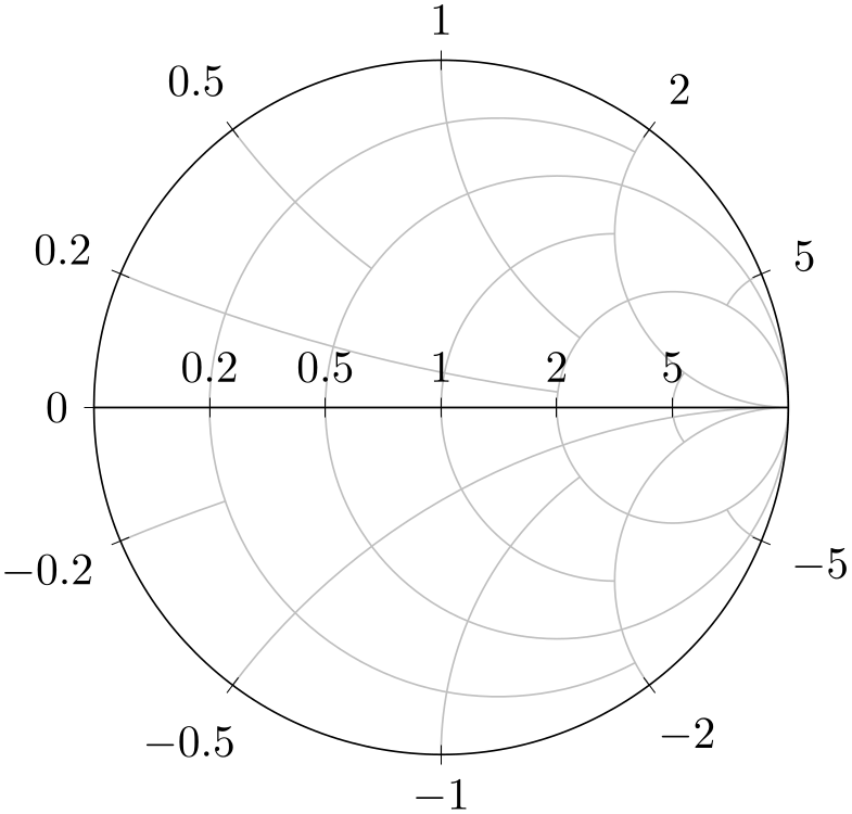 (-tikz-&nbsp;diagram)