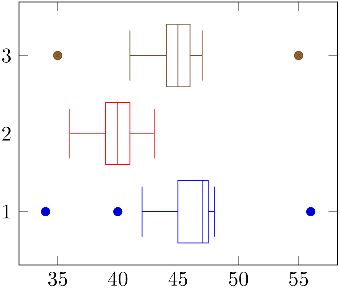 (-tikz-&nbsp;diagram)
