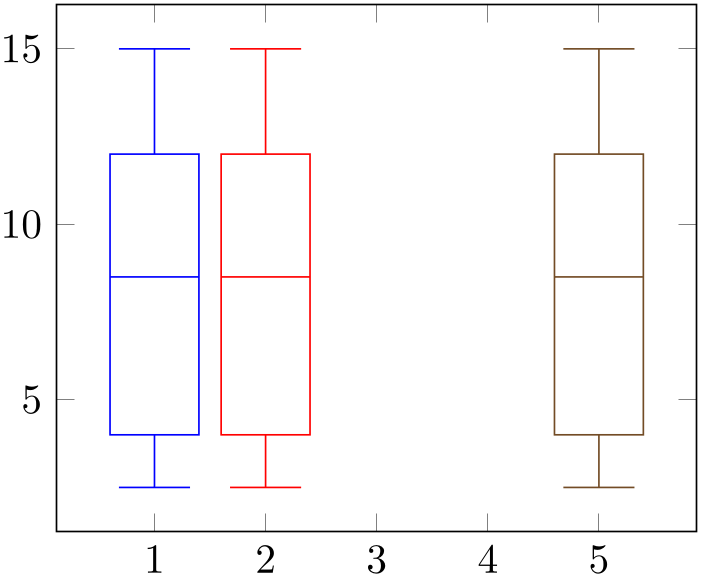 (-tikz-&nbsp;diagram)