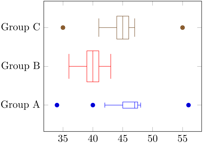 (-tikz-&nbsp;diagram)