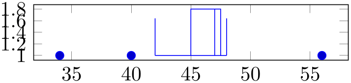(-tikz-&nbsp;diagram)
