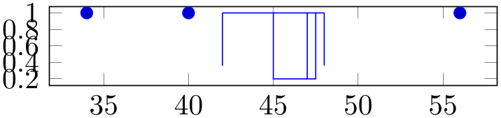 (-tikz-&nbsp;diagram)