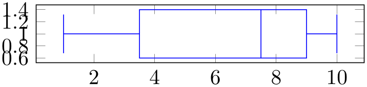 (-tikz-&nbsp;diagram)