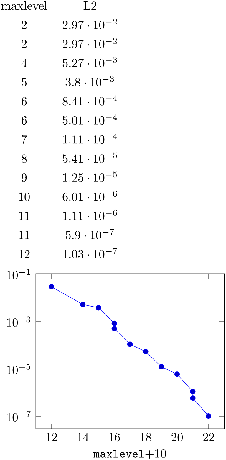 (image)