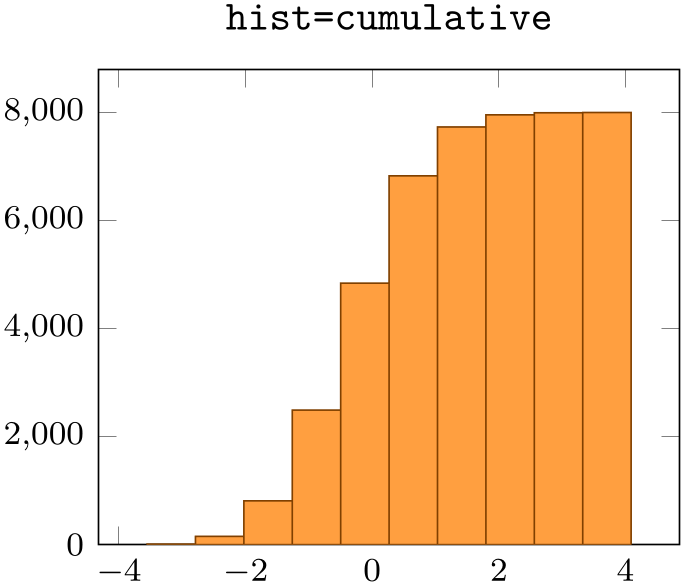 (-tikz-&nbsp;diagram)