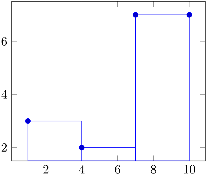 (-tikz-&nbsp;diagram)
