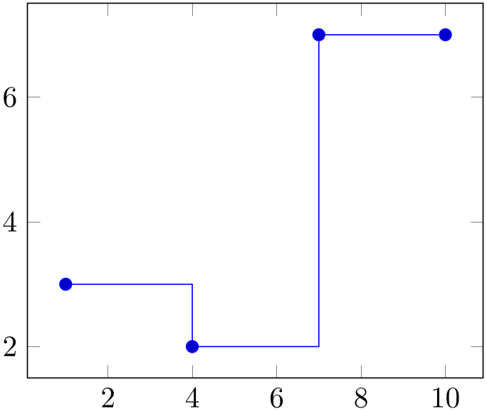(-tikz-&nbsp;diagram)