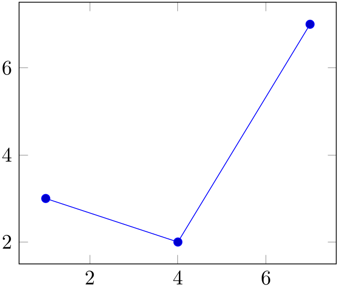 (-tikz-&nbsp;diagram)