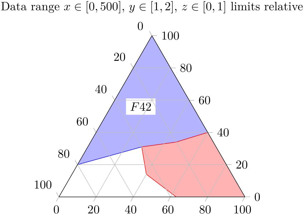 (-tikz-&nbsp;diagram)
