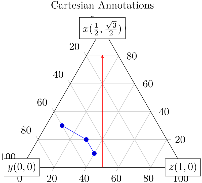 (-tikz-&nbsp;diagram)