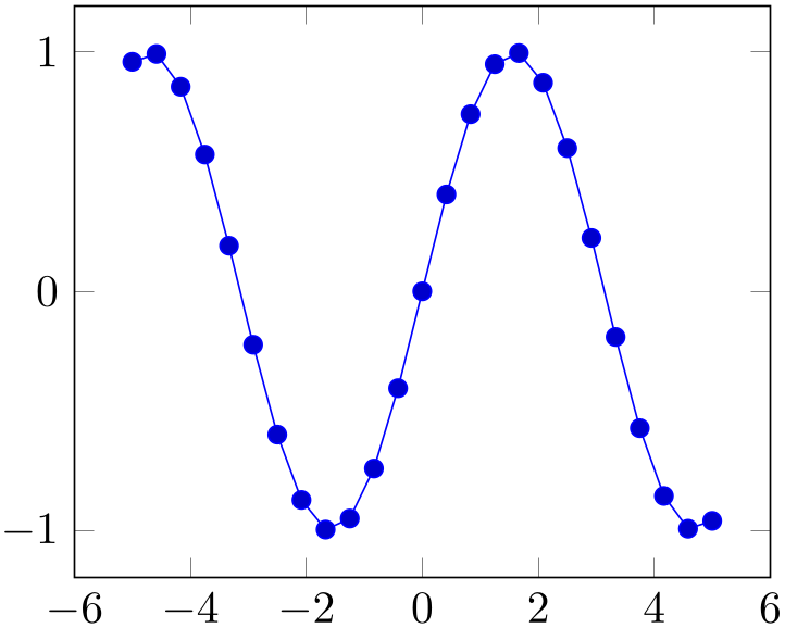 (-tikz-&nbsp;diagram)