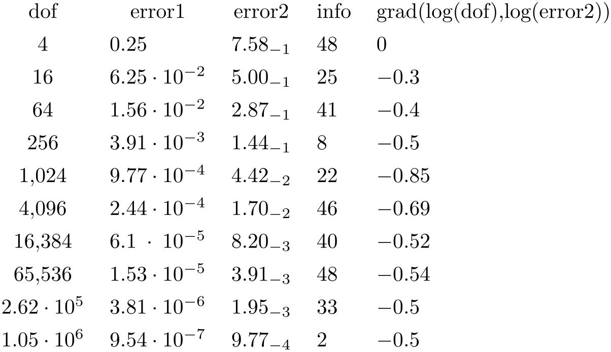 (image)