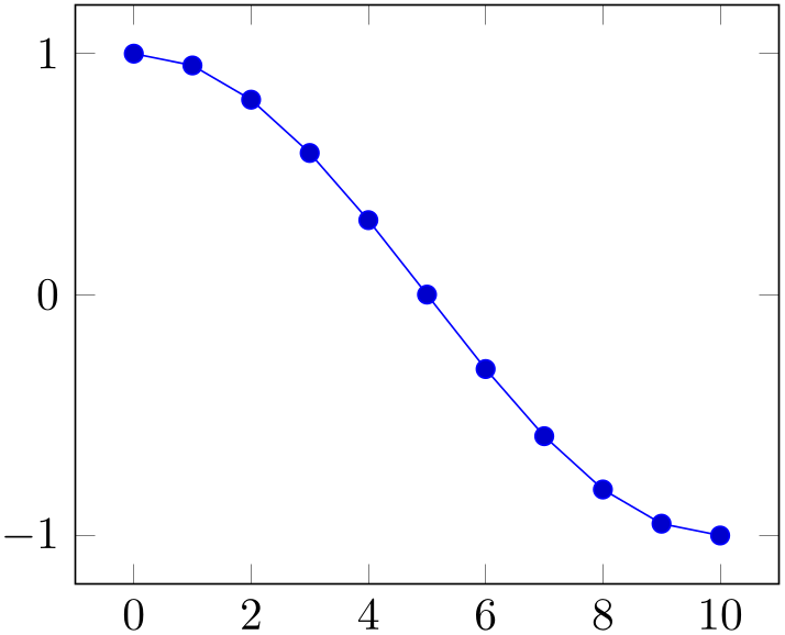 (-tikz-&nbsp;diagram)